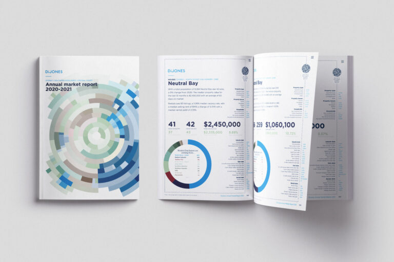 Annual Market Report for DiJones real estate showing the front cover and internal pages.